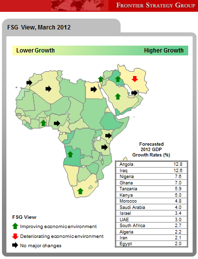 MEA Middle East & Africa