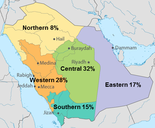 Saudi Saudi