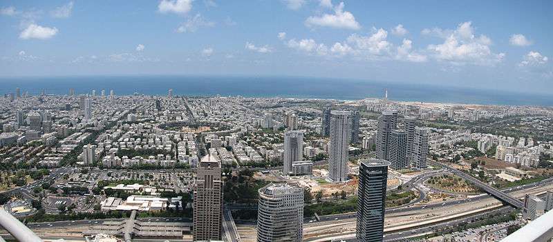 Israel Israel