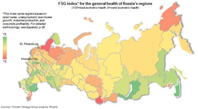 FSG Index for General Health of Russia's Regions