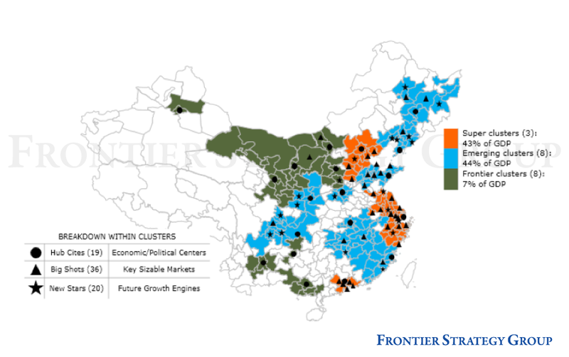 FSG_clustering_approach2