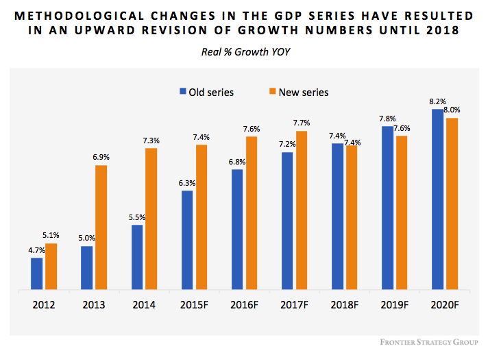 india-new-gdp-graphic2