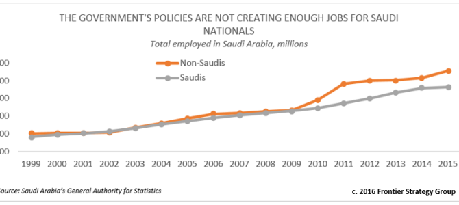 Saudi Arabia: The glaring omission from Prince Mohammed’s Bloomberg interview
