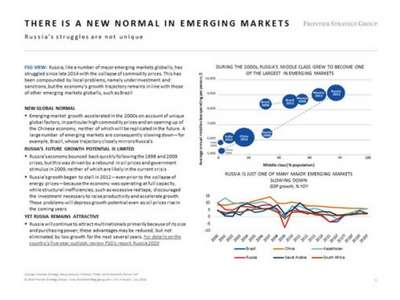 New Normal Emerging Markets