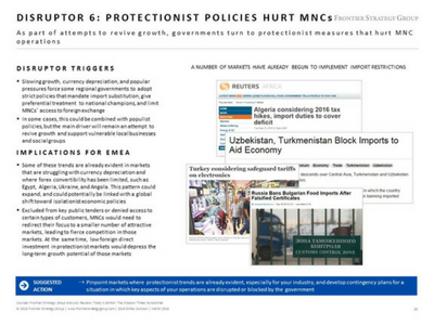 Protectionist Policies Hurt MNCs