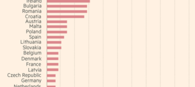Will Europe face financial turmoil in 2017? What MNC executives need to know