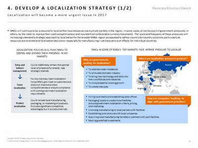 Develop a Localization Strategy