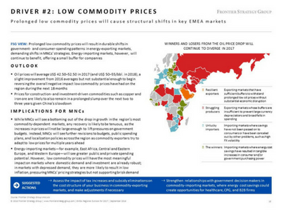 EMEA Driver - Low Commodity Prices