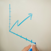 Expect a Fed Rate Hike in March