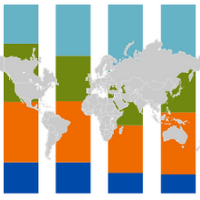 Common pitfalls in setting go-to-market strategy in emerging markets (2/2)